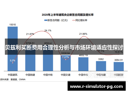 贝兹利买断费用合理性分析与市场环境适应性探讨 贝兹利买断费用合理性分析与市场环境适应性探讨