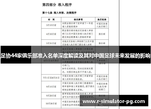 足协44家俱乐部准入名单深度解读及其对中国足球未来发展的影响 足协44家俱乐部准入名单深度解读及其对中国足球未来发展的影响