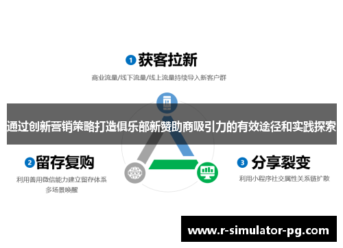 通过创新营销策略打造俱乐部新赞助商吸引力的有效途径和实践探索 通过创新营销策略打造俱乐部新赞助商吸引力的有效途径和实践探索