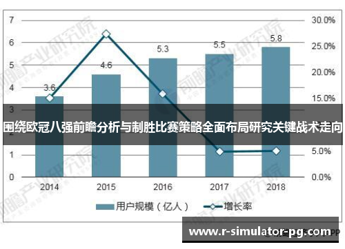 围绕欧冠八强前瞻分析与制胜比赛策略全面布局研究关键战术走向