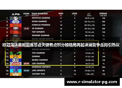欧冠淘汰赛附加赛节点关键看点积分榜格局再起波澜竞争走向引热议