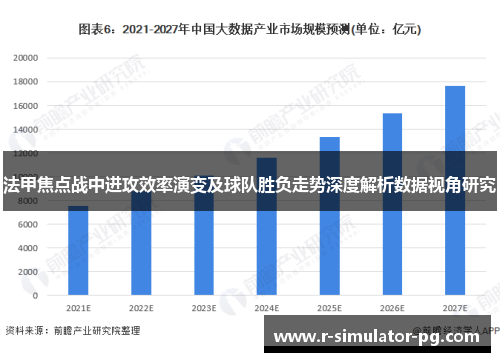 法甲焦点战中进攻效率演变及球队胜负走势深度解析数据视角研究 法甲焦点战中进攻效率演变及球队胜负走势深度解析数据视角研究